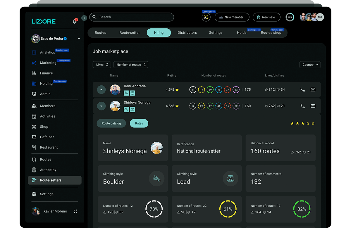 LIZCORE-gymos-17-route-setters-02